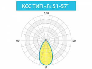 LE-СБУ-22-200-0645Ех-65Х - Документ 2