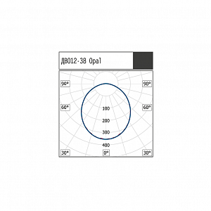 ДВО12-38-003 Opal GR EM3 840 - Документ 1