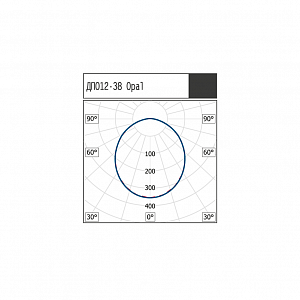 ДПО12-38-003 Opal EM3 840 - Документ 1