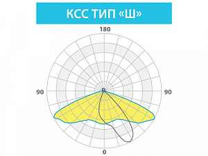 LE-СБУ-22-200-0643Ех-65Х - Документ 2