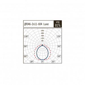 ДПО46-2х11-604 Luxe LED - Документ 1